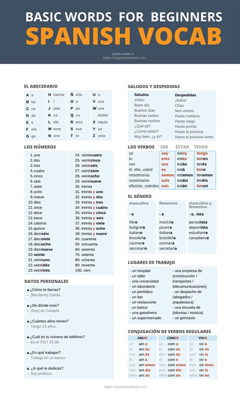 spanish dic|spanish phrases for beginners.